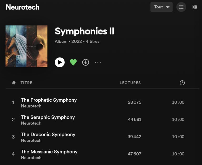 [Chronique] NEUROTECH – Symphonies II | Noise Injection